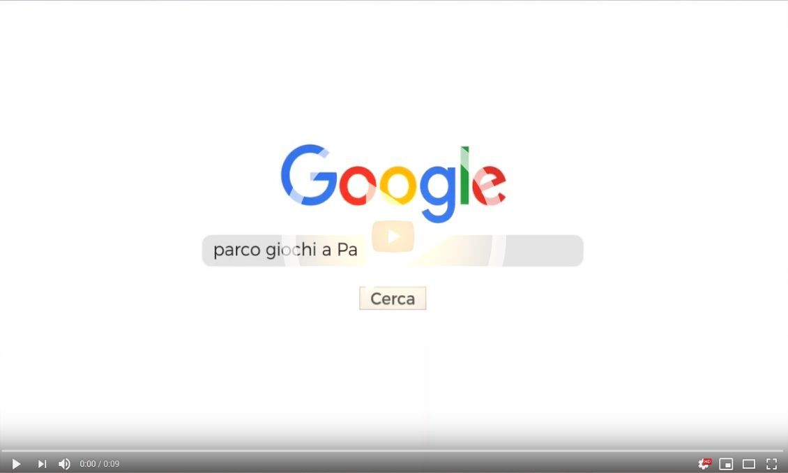 Cerchi un parco giochi a Palermo? Sei nel posto giusto!